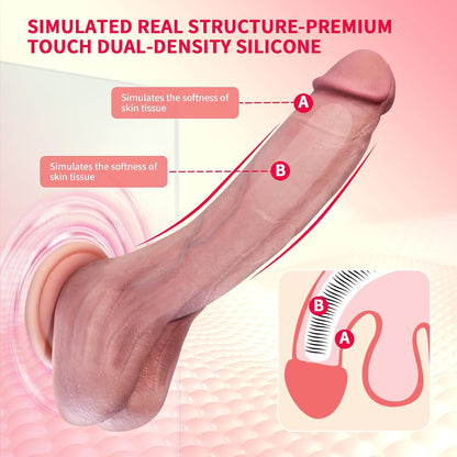 Realcocks 8.6 Inch Real Skin Dildo,Soft Dual-Layer Liquid Silicone Lifelike Dildo - RealCocks